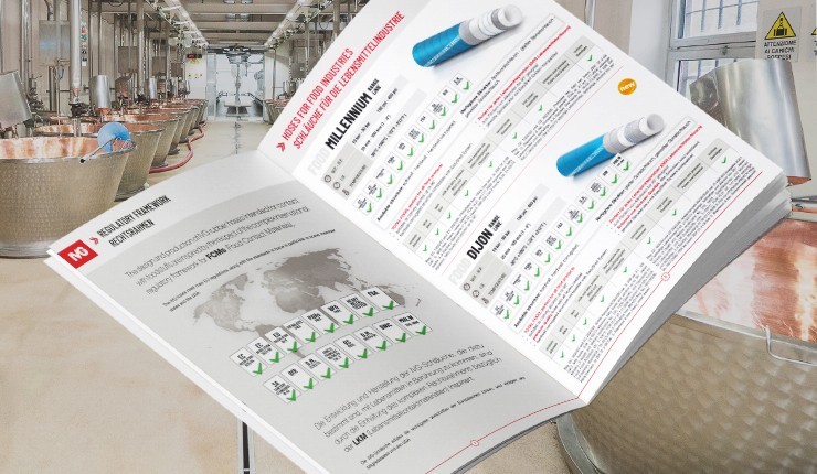 Brochure 2023 ed. for food hoses in German